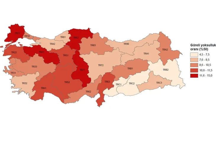 Türkiye’nin en yoksul şehirleri belli oldu