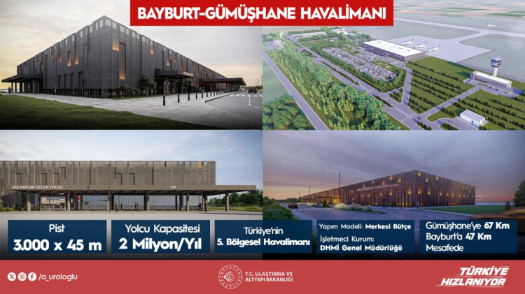 Türkiye’nin 5. bölgesel ‘hava’sı olacak!