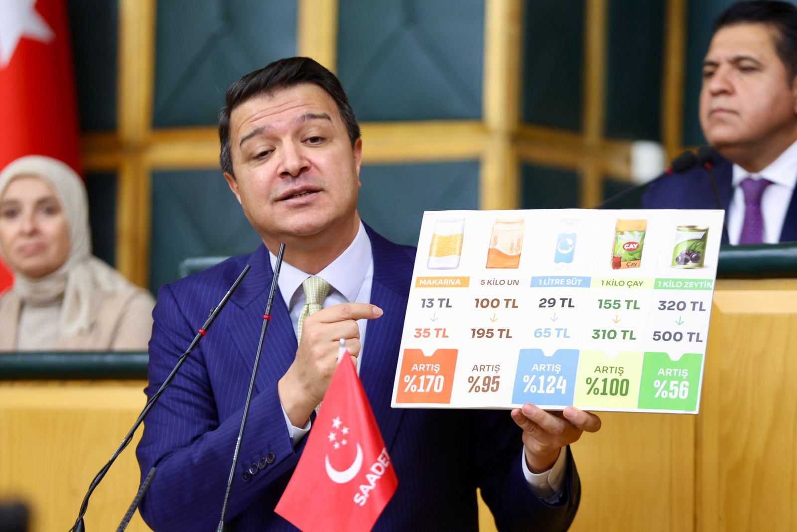 Saadet Partisi Genel Başkanı Mahmut Arıkan: “Cumhurbaşkanlığı yargı makamı değildir!”